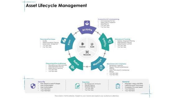 Facility_Management_Asset_Lifecycle_Management_Ppt_Example_2015_PDF_Slide_1.jpg