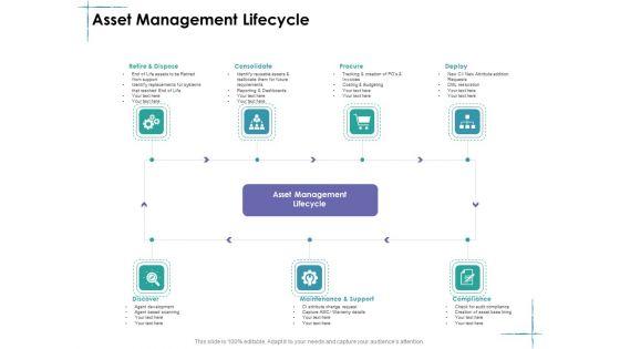 Facility_Management_Asset_Management_Lifecycle_Ppt_Styles_Smartart_PDF_Slide_1.jpg