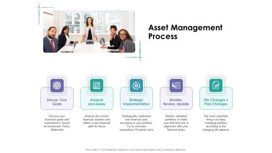 Facility_Management_Asset_Management_Process_Ppt_Slides_Pictures_PDF_Slide_1.jpg
