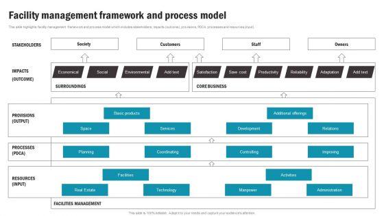 Facility_Management_Framework_And_Process_Model_Microsoft_PDF_Slide_1.jpg