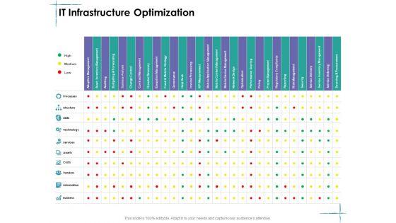 Facility_Management_IT_Infrastructure_Optimization_Technology_Ppt_Slides_Graphics_Download_PDF_Slide_1.jpg