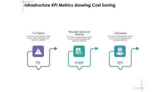 Facility_Management_Infrastructure_KPI_Metrics_Showing_Cost_Saving_Ppt_Icon_Skills_PDF_Slide_1.jpg