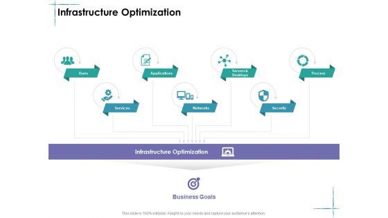 Facility_Management_Infrastructure_Optimization_Ppt_Pictures_Display_PDF_Slide_1.jpg