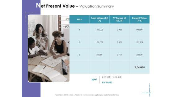 Facility_Management_Net_Present_Value_Valuation_Summary_Ppt_Summary_Elements_PDF_Slide_1.jpg