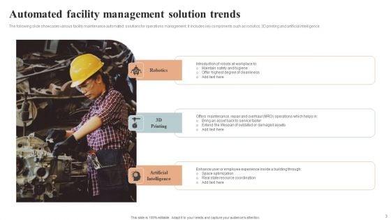 Facility_Management_Ppt_PowerPoint_Presentation_Complete_Deck_Slide_3.jpg