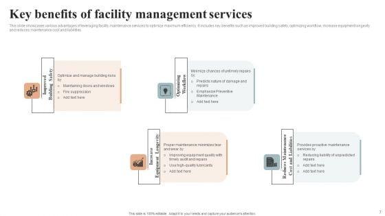 Facility_Management_Ppt_PowerPoint_Presentation_Complete_Deck_Slide_7.jpg