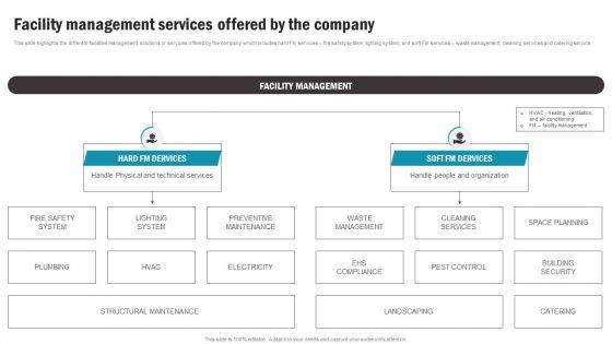 Facility_Management_Services_Offered_By_The_Company_Background_PDF_Slide_1.jpg