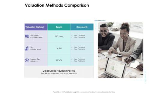 Facility_Management_Valuation_Methods_Comparison_Ppt_Show_Objects_PDF_Slide_1.jpg