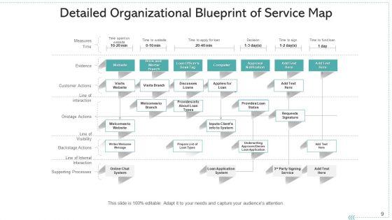 Facility_Map_Server_Manufacturing_Ppt_PowerPoint_Presentation_Complete_Deck_With_Slides_Slide_9.jpg
