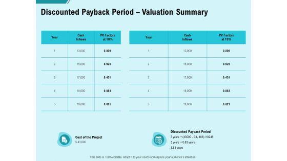 Facility_Operations_Contol_Discounted_Payback_Period_Valuation_Summary_Mockup_PDF_Slide_1.jpg