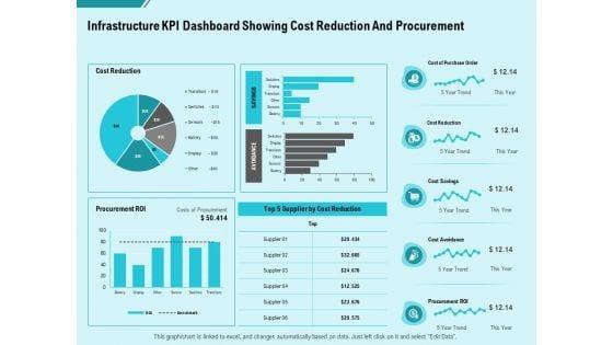 Facility_Operations_Contol_Infrastructure_Kpi_Dashboard_Showing_Cost_Reduction_And_Procurement_Brochure_PDF_Slide_1.jpg
