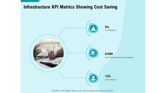 Facility_Operations_Contol_Infrastructure_Kpi_Metrics_Showing_Cost_Saving_Information_PDF_Slide_1.jpg