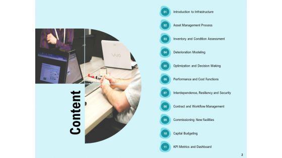 Facility_Operations_Contol_Ppt_PowerPoint_Presentation_Complete_Deck_With_Slides_Slide_2.jpg