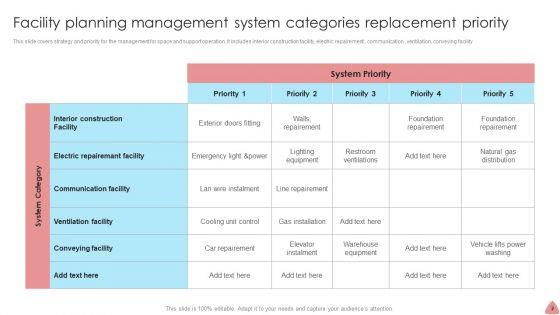 Facility_Planning_Management_Ppt_PowerPoint_Presentation_Complete_With_Slides_Slide_2.jpg