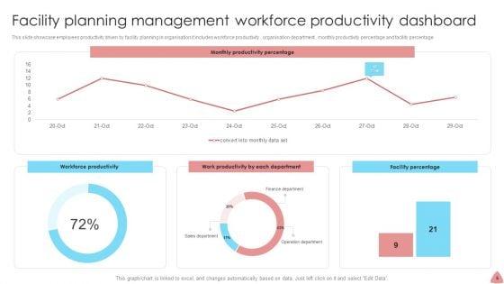 Facility_Planning_Management_Ppt_PowerPoint_Presentation_Complete_With_Slides_Slide_5.jpg