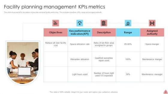 Facility_Planning_Management_Ppt_PowerPoint_Presentation_Complete_With_Slides_Slide_6.jpg