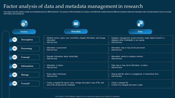 Factor_Analysis_Of_Data_And_Metadata_Management_In_Research_Clipart_PDF_Slide_1.jpg