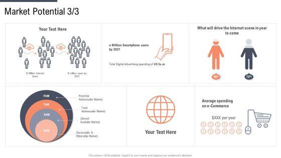 Factor_Approaches_For_Potential_Audience_Targeting_Market_Potential_Users_Pictures_PDF_Slide_1.jpg