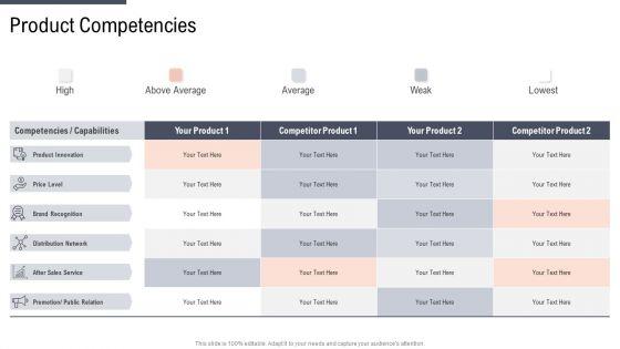 Factor_Approaches_For_Potential_Audience_Targeting_Product_Competencies_Ideas_PDF_Slide_1.jpg