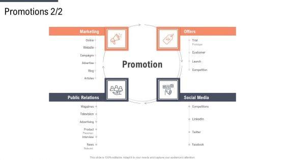 Factor_Approaches_For_Potential_Audience_Targeting_Promotions_Customer_Rules_PDF_Slide_1.jpg