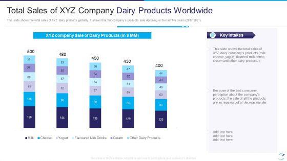 Factor_Influencing_User_Experience_Dairy_Industry_Total_Sales_Of_XYZ_Company_Dairy_Slides_PDF_Slide_1.jpg