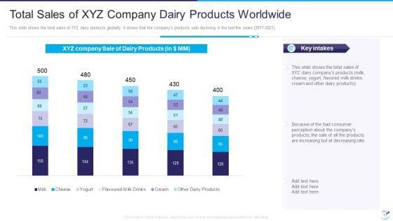 Factor_Influencing_User_Experience_In_Dairy_Industry_Case_Competition_Ppt_PowerPoint_Presentation_Complete_Deck_With_Slides_Slide_11.jpg
