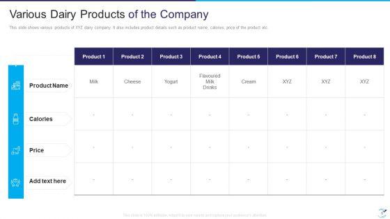 Factor_Influencing_User_Experience_In_Dairy_Industry_Case_Competition_Ppt_PowerPoint_Presentation_Complete_Deck_With_Slides_Slide_5.jpg