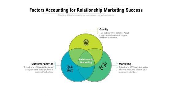 Factors_Accounting_For_Relationship_Marketing_Success_Ppt_PowerPoint_Presentation_File_Background_Image_PDF_Slide_1.jpg