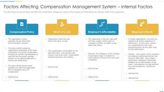 Factors_Affecting_Compensation_Management_System_Internal_Factors_Information_PDF_Slide_1.jpg
