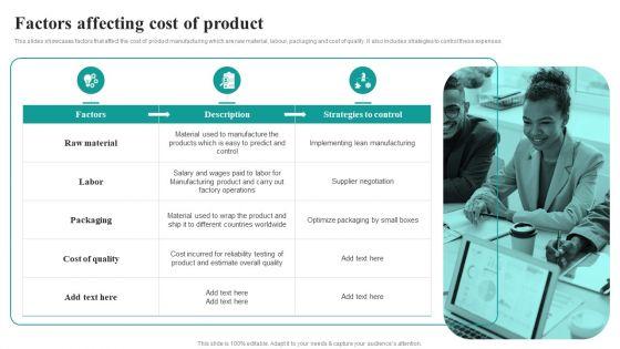 Factors_Affecting_Cost_Of_Product_Market_Focused_Product_Launch_Strategy_Formats_PDF_Slide_1.jpg