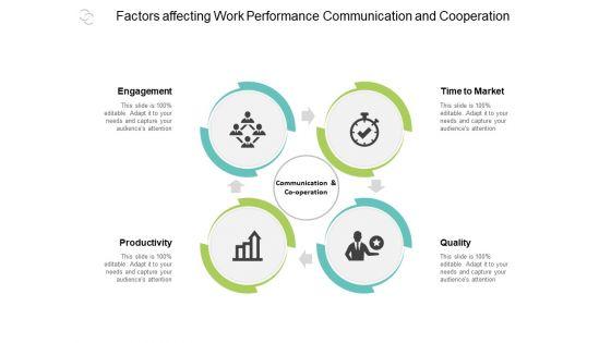 Factors_Affecting_Work_Performance_Communication_And_Cooperation_Ppt_PowerPoint_Presentation_Infographics_Introduction_Slide_1.jpg