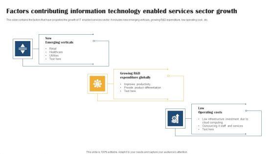 Factors_Contributing_Information_Technology_Enabled_Services_Sector_Growth_Summary_PDF_Slide_1.jpg
