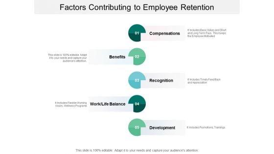 Factors_Contributing_To_Employee_Retention_Ppt_PowerPoint_Presentation_Pictures_Visual_Aids_Slide_1.jpg