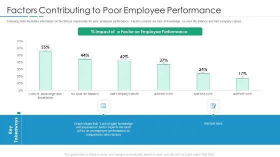 Factors_Contributing_To_Poor_Employee_Performance_Inspiration_PDF_Slide_1.jpg
