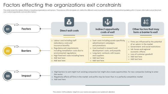 Factors_Effecting_The_Organizations_Exit_Constraints_Microsoft_PDF_Slide_1.jpg