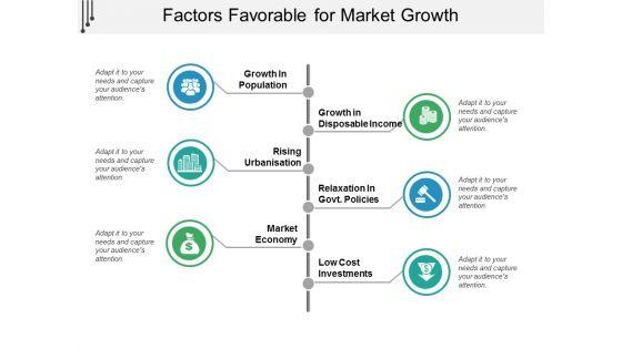 Factors_Favourable_For_Market_Growth_Ppt_PowerPoint_Presentation_Diagram_Images_Slide_1.jpg
