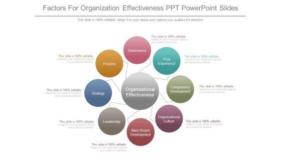 Factors_For_Organization_Effectiveness_Ppt_Powerpoint_Slides_1.jpg