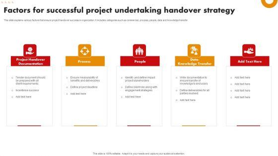 Factors_For_Successful_Project_Undertaking_Handover_Strategy_Icons_PDF_Slide_1.jpg