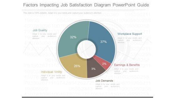 Factors_Impacting_Job_Satisfaction_Diagram_Powerpoint_Guide_1.jpg