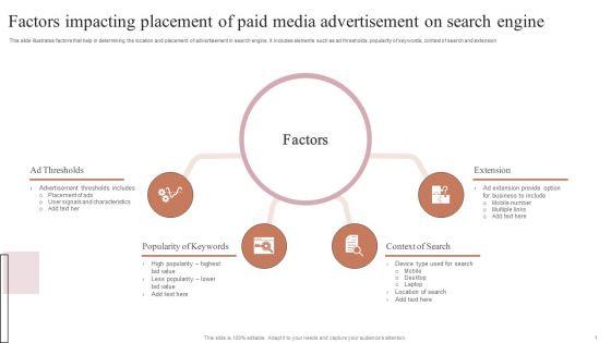 Factors_Impacting_Placement_Of_Paid_Media_Advertisement_On_Search_Engine_Professional_PDF_Slide_1.jpg