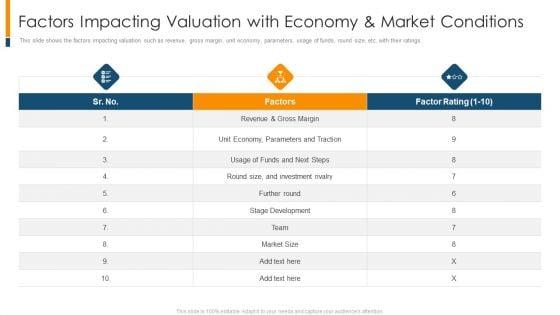 Factors_Impacting_Valuation_With_Economy_And_Market_Conditions_Download_PDF_Slide_1.jpg