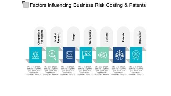 Factors_Influencing_Business_Risk_Costing_And_Patents_Ppt_PowerPoint_Presentation_Infographic_Template_Gallery_Slide_1.jpg