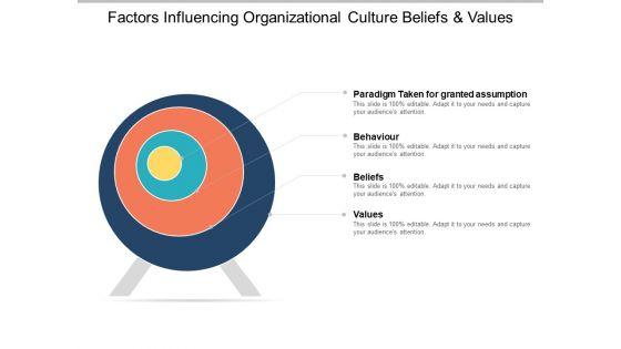 Factors_Influencing_Organizational_Culture_Beliefs_And_Values_Ppt_PowerPoint_Presentation_Portfolio_Model_Slide_1.jpg