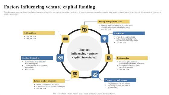 Factors_Influencing_Venture_Capital_Funding_Introduction_PDF_Slide_1.jpg