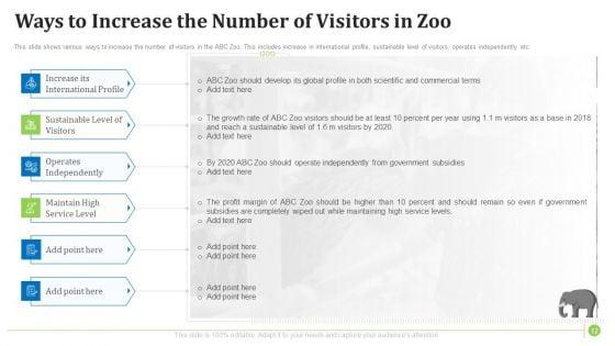 Factors_Influencing_Zoo_Tourist_Attendance_In_The_United_States_Ppt_PowerPoint_Presentation_Complete_With_Slides_Slide_12.jpg