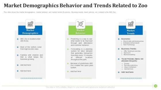 Factors_Influencing_Zoo_Tourist_Attendance_In_The_United_States_Ppt_PowerPoint_Presentation_Complete_With_Slides_Slide_16.jpg