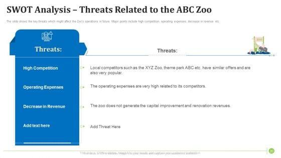 Factors_Influencing_Zoo_Tourist_Attendance_In_The_United_States_Ppt_PowerPoint_Presentation_Complete_With_Slides_Slide_20.jpg