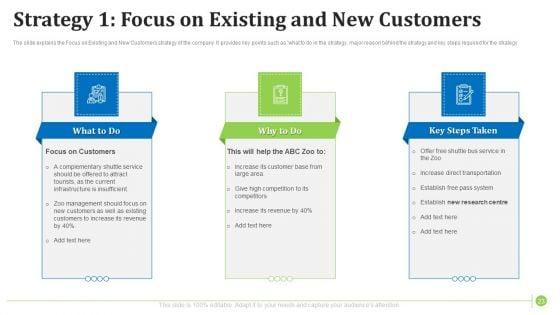 Factors_Influencing_Zoo_Tourist_Attendance_In_The_United_States_Ppt_PowerPoint_Presentation_Complete_With_Slides_Slide_23.jpg