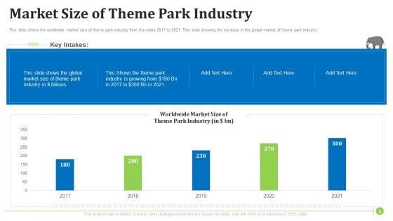 Factors_Influencing_Zoo_Tourist_Attendance_In_The_United_States_Ppt_PowerPoint_Presentation_Complete_With_Slides_Slide_4.jpg