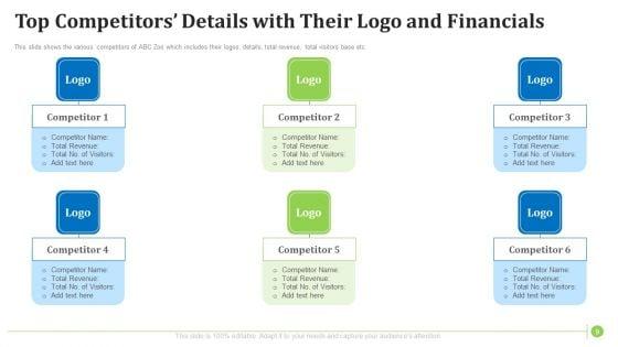 Factors_Influencing_Zoo_Tourist_Attendance_In_The_United_States_Ppt_PowerPoint_Presentation_Complete_With_Slides_Slide_9.jpg